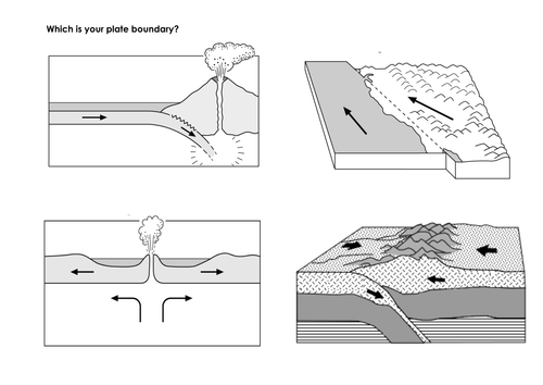 Causes of Earthquakes