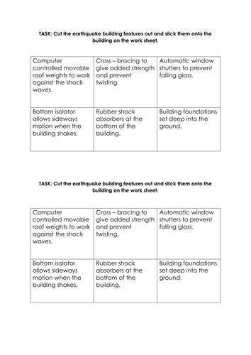 Earthquake Buildings