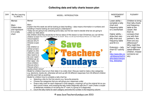 Tally Chart KS1, Lesson Plans and Blank Tally Chart