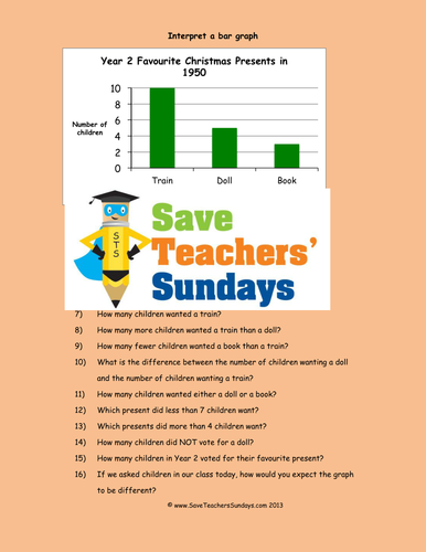 Bar Graphs  KS1 Worksheets, Lesson Plans, Model  and Vocabulary