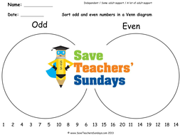 Venn Diagrams KS1 Worksheets and Lesson Plans | Teaching Resources