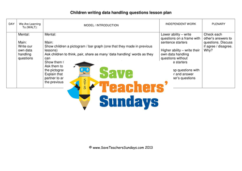 Writing Data Handling Question  KS1 Worksheets, Lesson Plans, Writing Frame and Vocabulary