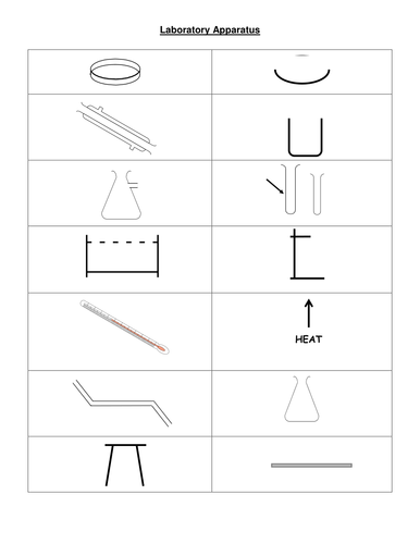 KS3 science induction pack year 7, year 8 or year 9 by szu - Teaching