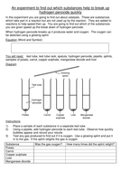 Catalysts lesson and experiment | Teaching Resources