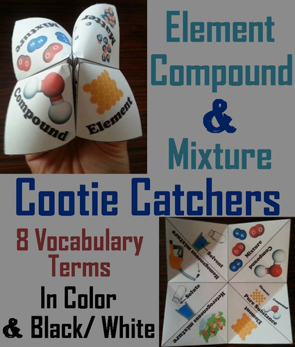 Elements Compounds and Mixtures Cootie Catchers