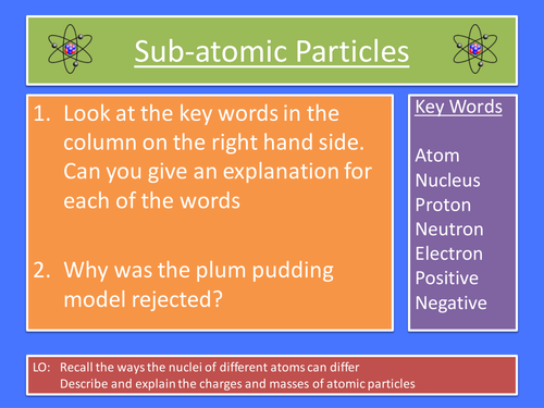 NEW AQA 4.1.2.3 Structure of the atom