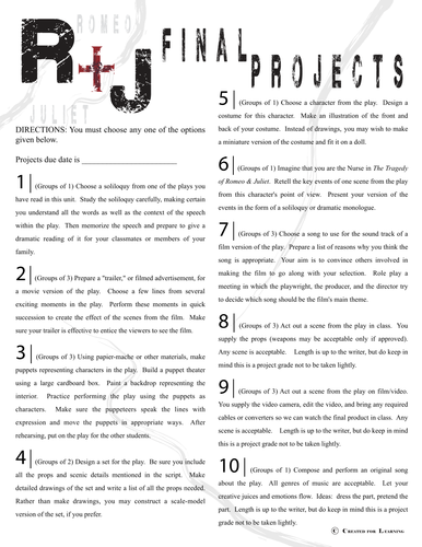 ROMEO AND JULIET Unit Teaching Package (by William Shakespeare ...