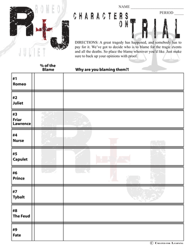 ROMEO AND JULIET Unit Teaching Package (by William Shakespeare ...