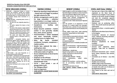 Four Decades of Jazz 1910-1950: Revision Sheets (MUSC4)