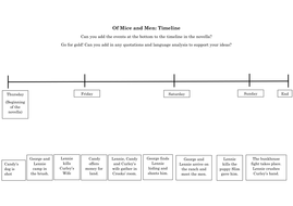 Of Mice and Men Edexcel Language - Full scheme with some resources ...