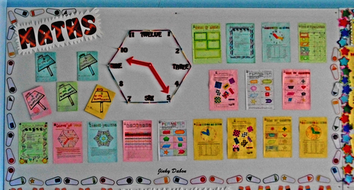 Maths Display Boards Teaching Resources