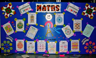 Maths Display Boards Teaching Resources