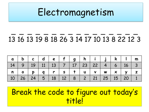 Electromagnetism