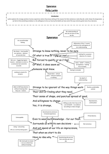 Ignorance by Philip Larkin - A3 annotated sheet WJEC AS English Literature