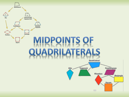9)-Midpoints-of-Quadrilaterals.pptx