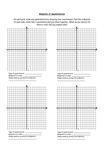 Midpoints of Quadrilaterals | Teaching Resources