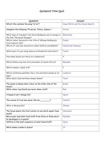 Tutor Time Quiz