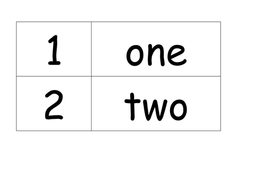Number in Words KS2 Worksheets, Lesson Plans, PowerPoint, Flashcards ...