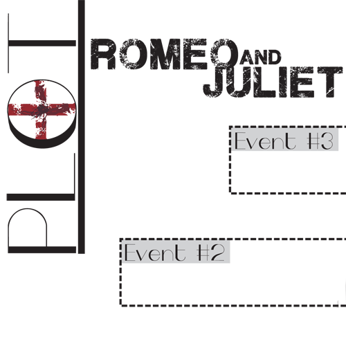 ROMEO AND JULIET Plot Chart Organizer Diagram (Shakespeare) Freytag's