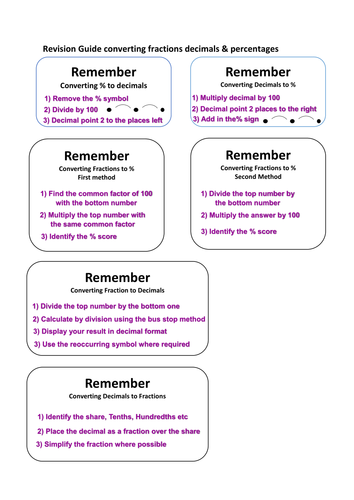 Converting decimals, percentages and fractions by - UK Teaching ...