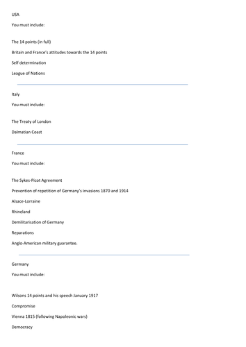 IB A LEvel History. Peacemaking and peacekeeping. Treaty of Versailles. Europe 1920's-30's