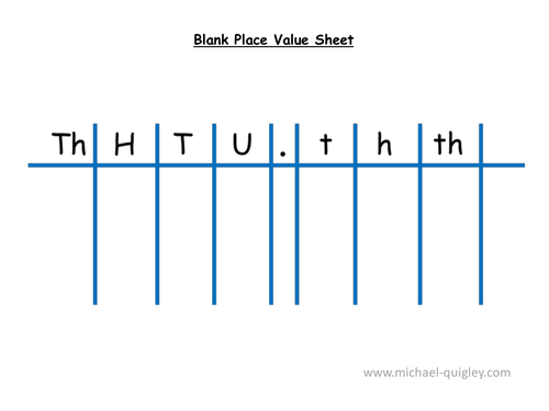 Place Value 1 - Understanding Column Value | Teaching Resources