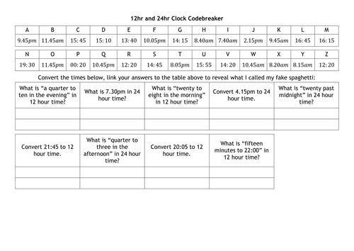 12 Hour And 24 Hour Clock Codebreaker Teaching Resources