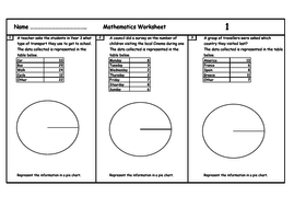 Introduction to drawing Pie Charts | Teaching Resources