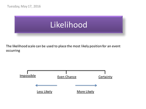 Probability of a Single event