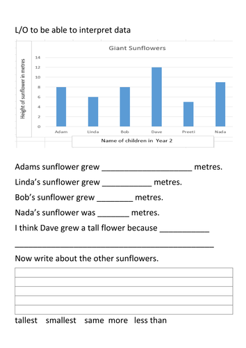 Plants and Science Year 2 Interpreting Data and Greater Depth Maths ...