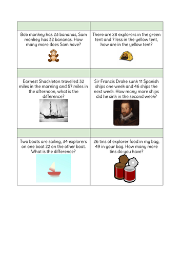 KS1 Subtraction: Workshop for parents, Worded problems and Calculation ...