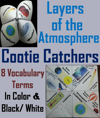 Layers of the Atmosphere Cootie Catchers