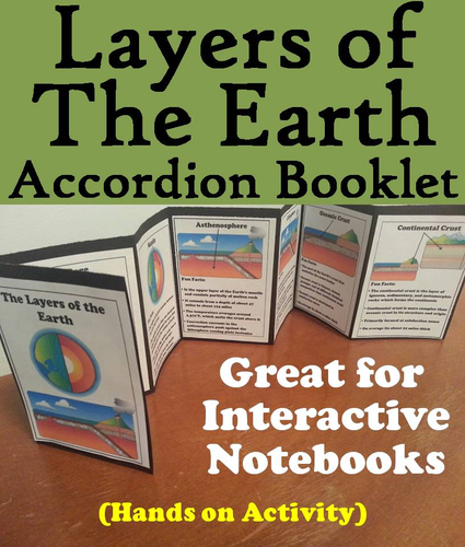 Layers of the Earth Accordion Booklet