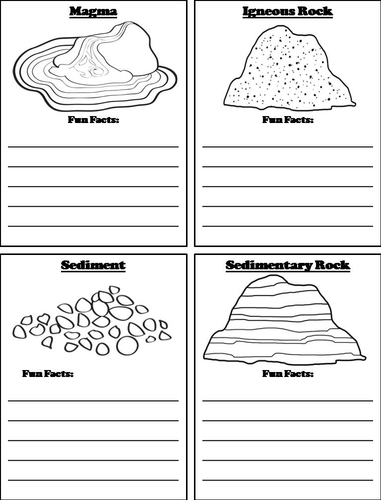 rock cycle coloring pages