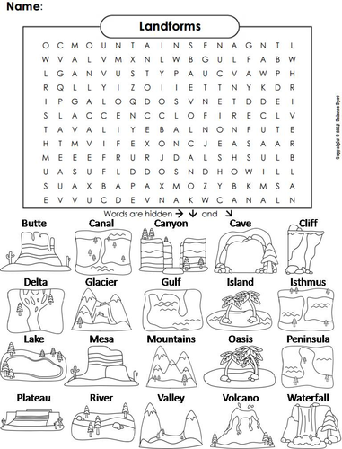 Landforms by ScienceSpot - Teaching Resources - TES