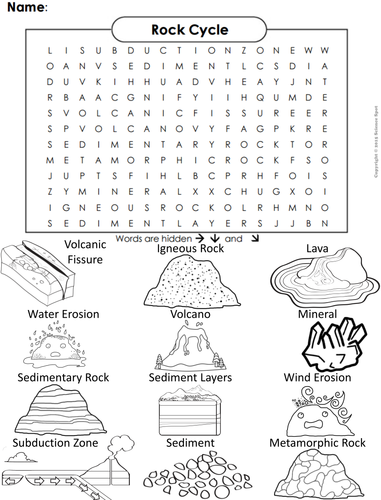 rock cycle coloring pages