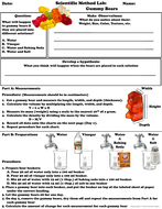 Scientific Method | Teaching Resources