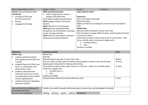 ADEC Abu Dhabi Education Council Grade 1 Week 1 plans Maths English Science & resources planning