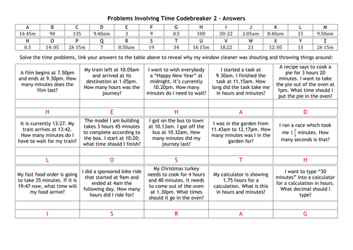 Time Problems Codebreakers | Teaching Resources