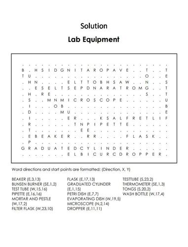 lab-equipment-word-search-teaching-resources