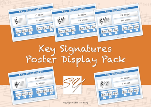 Key Signatures – Music Classroom Poster Display Pack