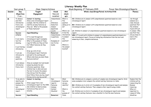 What is a non chronological report ks2 image