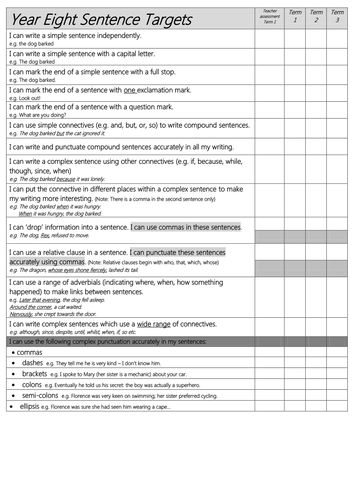 Key Stage 3 Literacy Assessment tracking documents (year 7,8 &9)