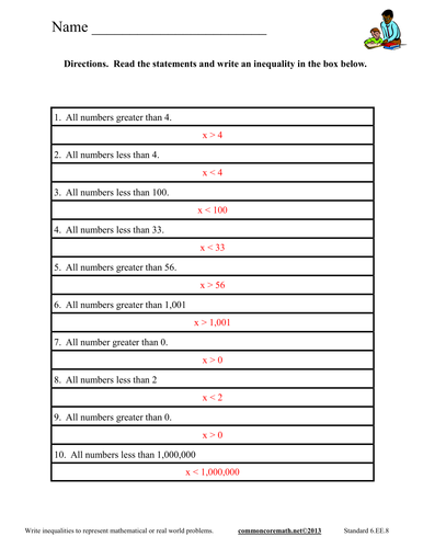 Convert Phrases to Inequalities - 6.EE.8 | Teaching Resources
