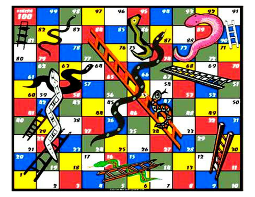 Foreign exchange snakes and ladders | Teaching Resources
