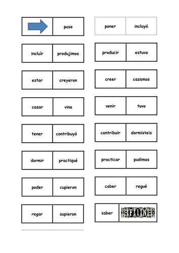 AS and A-level preterite revision ~ irregular forms & descriptive