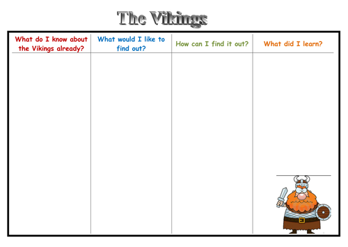 Viking theme KWHL grid 