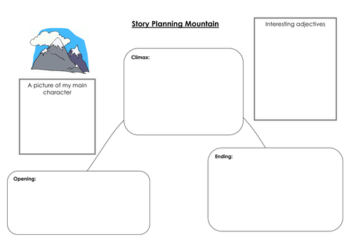 Story mountain template 