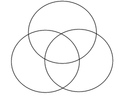Venn diagram template. by ljj290488 - Teaching Resources - Tes