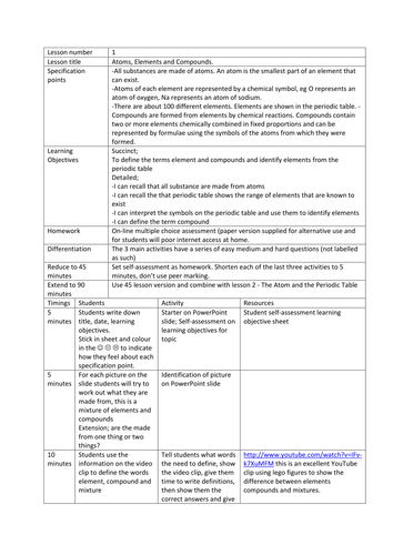 AQA C1 Atomic structure and the periodic table. Scheme of work. FREE ...